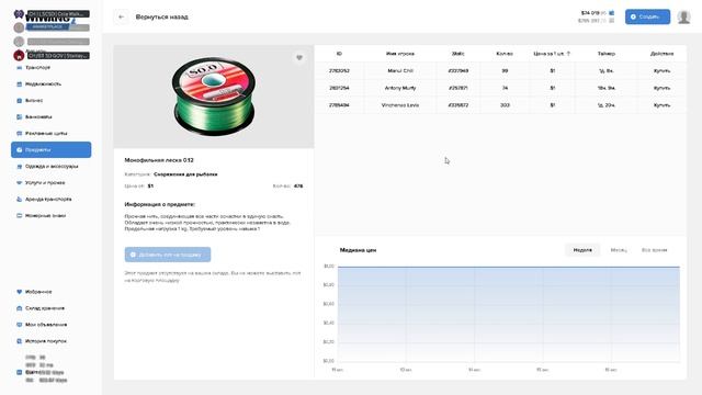 уход от рп 2