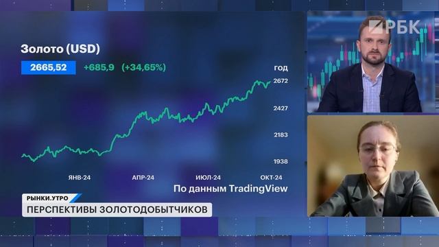 Металлурги и золотодобытчики: НЛМК, Селигдар, Полюс. Почему акции Сегежи растут, разморозка активов