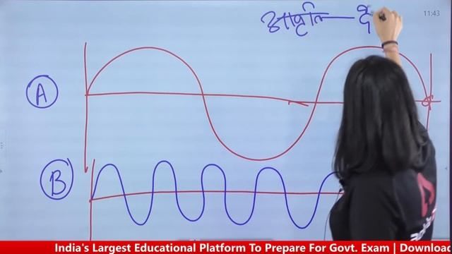 UPSC 2023 | UPSC Geography Lecture | Temperature Inversion | By Ritu Mam