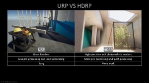 Unity URP VS HDRP - Which One Should I Use?