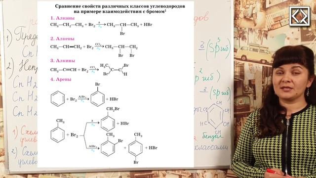 10 класс § 41 _Генетическая связь между различными классами углеводородов
