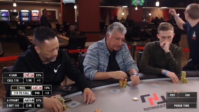 Poker Time: Monster FLOP, Monster POT смотреть онлайн