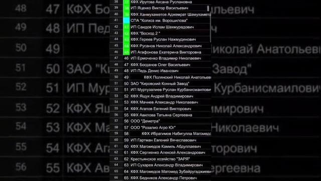 📢Присоединяйтесь к нам сегодня и участвуйте в розыгрыше приятных призов.