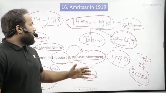 [History] Important Congress Sessions | Modern History | UPSC Prelims 2024
