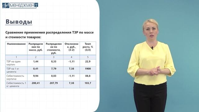 Логистика_Формирование себестоимости и транспортных расходов