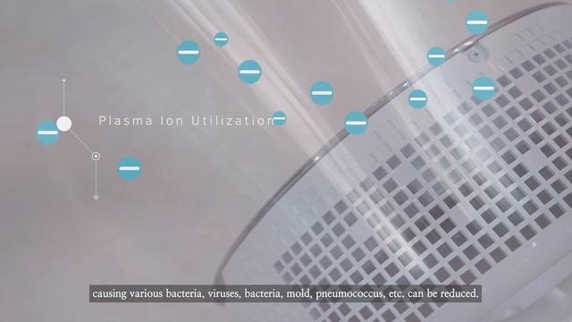 [DYNAIR] Smart IoT Air Purifier Sterilizer смотреть онлайн