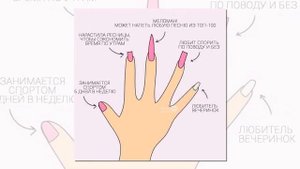 Авилов Алексей -  Ты неотразима!