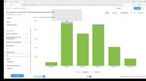 Настройка осей графика в Metabase