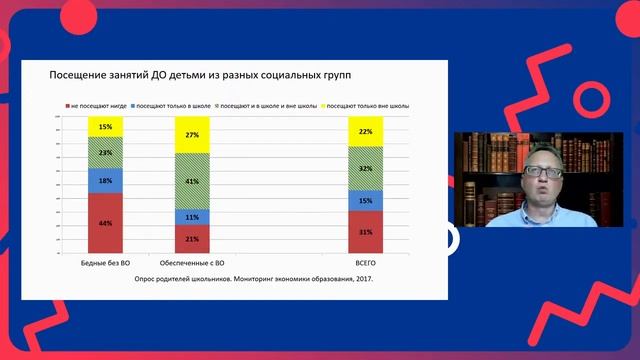 Экспертная лекция «Качество как ведущий показатель доступности дополнительного образования»