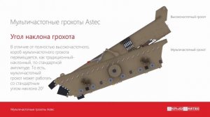 Мультичастотный грохот ASTEC KPI-JCI (Kolberg-Pioneer)