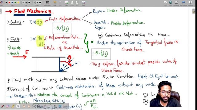 SSC JE 2024 | Fluid Mechanics Crash Course PART - 1 | Shailesh Vaidya