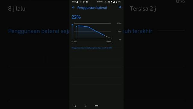 Rog rom on Asus Zenfone Max pro M1 смотреть онлайн