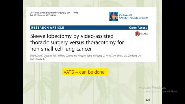 Sleeve Resection for Carcinoid Tumours смотреть онлайн