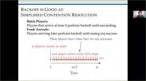 Session 1C - Contention Resolution without Collision Detection