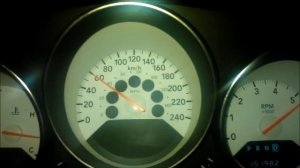 Dodge Caliber, разгон до 100