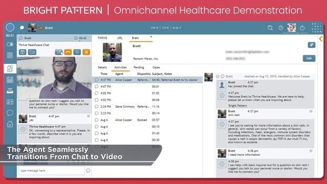 Omnichannel Contact Center with Video Chat