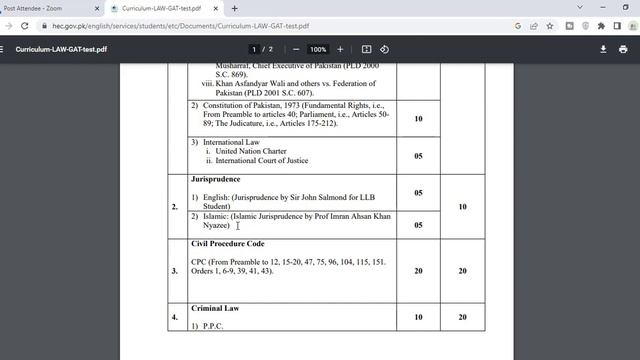 New syllabus of law gat 2023 by HEC смотреть онлайн