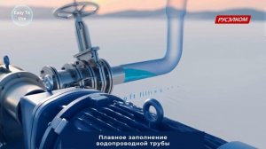 Преобразователь частоты INVT GD270