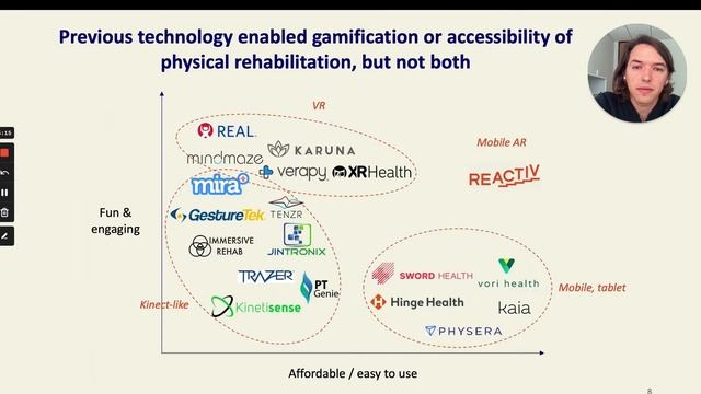 Physical Therapy Can Finally Be Fun with Mobile AR Games смотреть онлайн