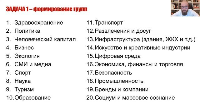 Московская Компетентностная олимпиада. День 1.