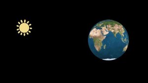 Seasons and weather for kids #kidsvideo #science #season #weather #climate #summer #winter #autumn