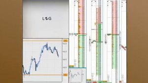 РАЗБОР СДЕЛОК НА ММВБ | СКАЛЬПИНГ ВНУТРИ ДНЯ