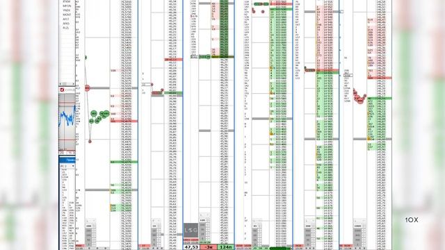 Торговля на нефти +110 000 руб. 25 декабря 2018. смотреть онлайн