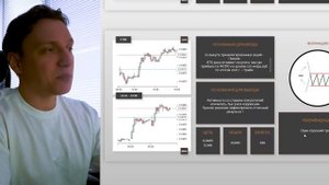 РАЗБОР СДЕЛОК НА ММВБ | НОВОСТИ И БОЛЬШИЕ ОБЪЕМЫ