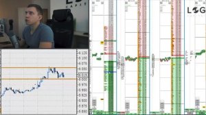 Пробой уровня | Дейтрейдинг // Московская биржа