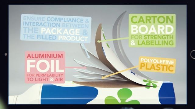 Food_Safety