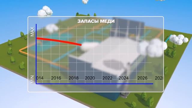 Процесс производства медных катодов на ОАО 
