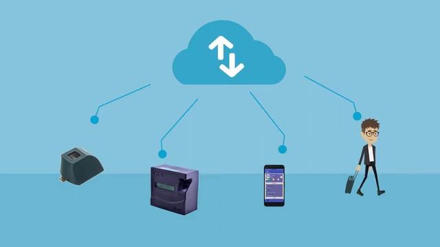 Location based Attendance app 2024 II Gi Track app #employees #location based #payroll