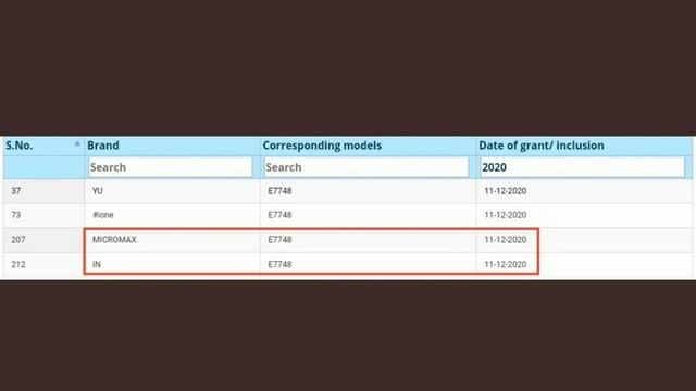 #TECHNEWS57, Samsung M12, Lava New Device, Micromax IN New Device, Xiaomi MI 11, Portronics NeckBan смотреть онлайн