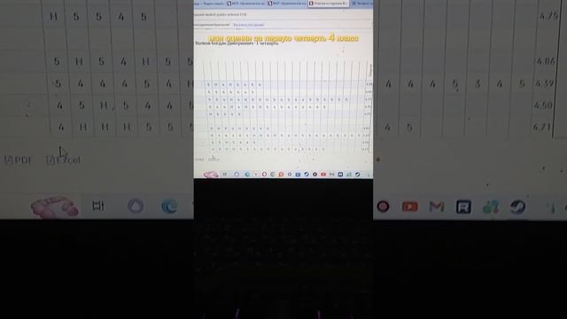 Мои оценки за первую четверть 4 класс
