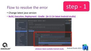Fixed Error No matching variant of com.android.tools.build.gradle gradle sync failed android studio