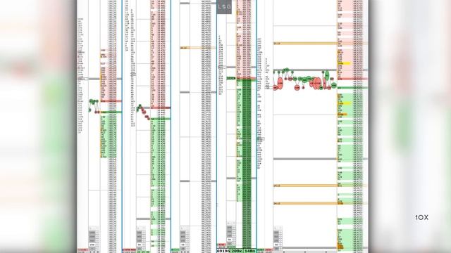 Фьючерсный контракт на USDRUB +105000 руб. смотреть онлайн