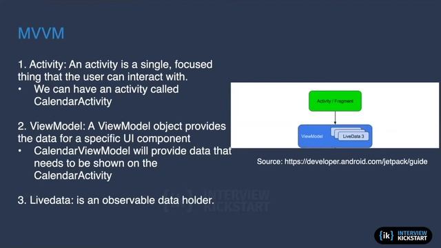 Frequently used design patterns in Android application development