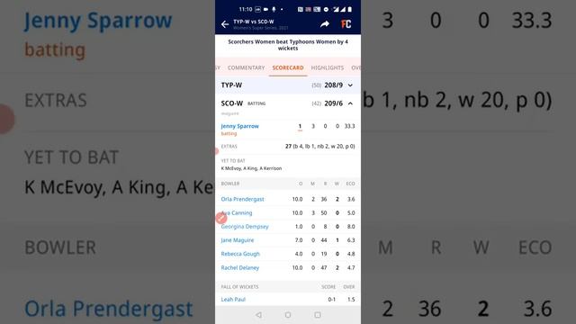 SCO-W vs TYP-W 3rd ODD Dream11 Team, SCO-W vs TYP-W Dream11 Team Today, SCO-W vs TYP-W Dream Team G смотреть онлайн