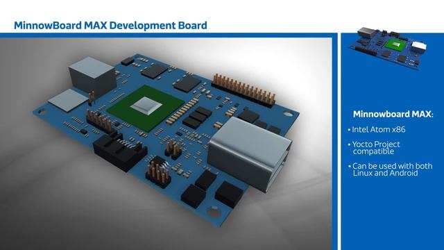 New This Week at Mouser Electronics – Minnowboard Max смотреть онлайн