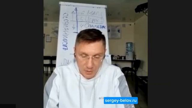 Остановка внутреннего диалога. Техника №1 Сергей Белов, коуч