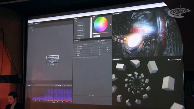 Art and technology of the demoscene