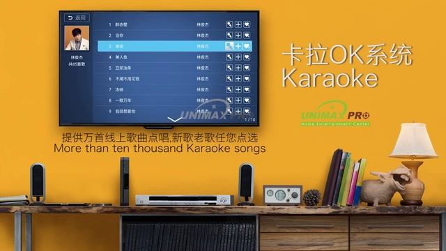 UnblockTech UPRO 2 UBOX Gen 6 Demo Clip смотреть онлайн