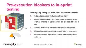 Achieving In Sprint Regression: Convert Continuous Feedback Into Rigorous Automated Testing