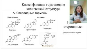 МИР ГОРМОНОВ