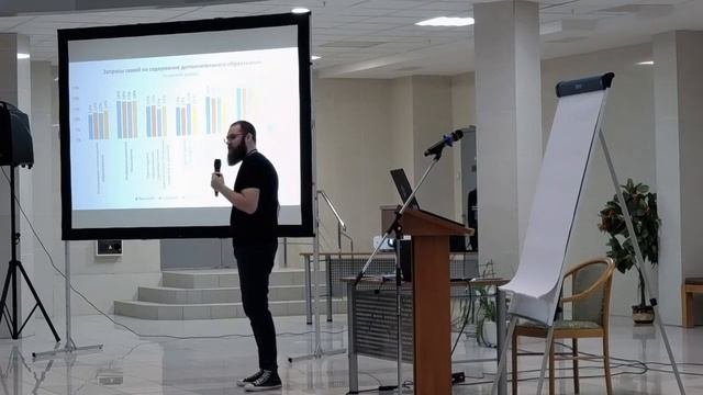 Результаты всероссийского исследования образовательных запросов и потребностей семей