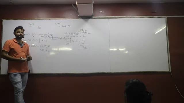 How to prepare Neet/Aiims exam by Dr. Aasif Mustaq