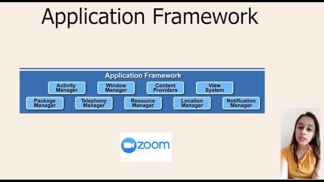 What is Android Architecture| Installation of Android Studio 2020 in Hindi| Android Tutorials Hindi смотреть онлайн
