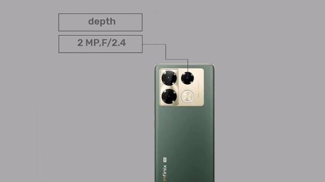 Infinix Zero 30 Vs Redmi Note 13 Pro Vs Infinix Note 40 Pro Plus
