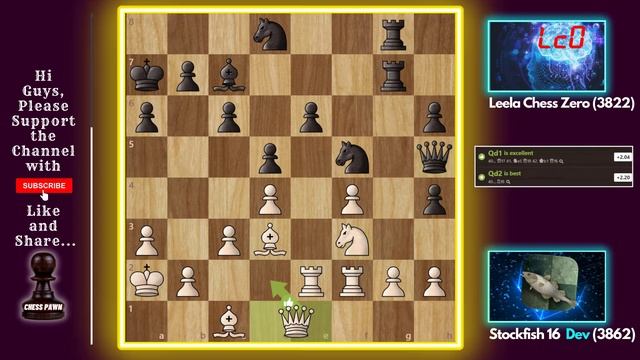 Stockfish 16 vs Leela C Zero! KNIGHT and BISHOP SAC!!! смотреть онлайн