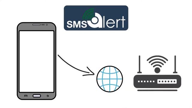 SMSAlert - SMS Gateway, IoT Ready. смотреть онлайн